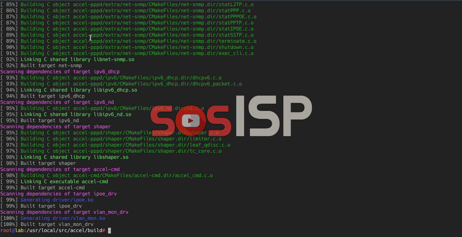 Comunidade Accel-PPP